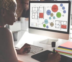 Activate Digital Labs